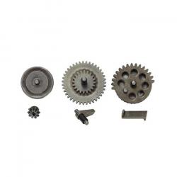 Engrenage SHS V2 Torque