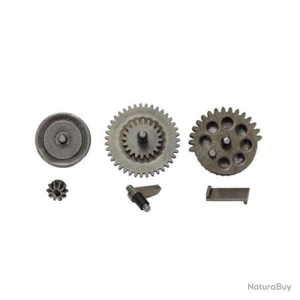 Engrenage SHS V2 Torque