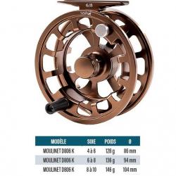 MOULINET DEVAUX D806K SOIE 6 A 8