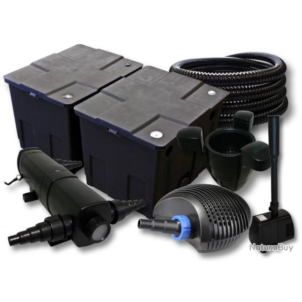 ACTI-Kit filtration de bassin 60000l avec 36W quip 007 bassin55144