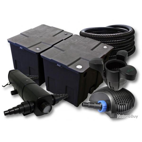 ACTI-Kit filtration de bassin 60000l avec 36W UVC quip 0044 bassin55064