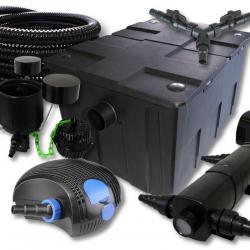 ACTI-Kit filtration de bassin 60000l avec 36W UVC équipé 0059 bassin55415
