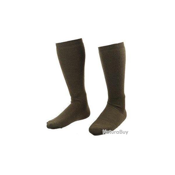 Chaussettes vertes montantes Treeland-39/42