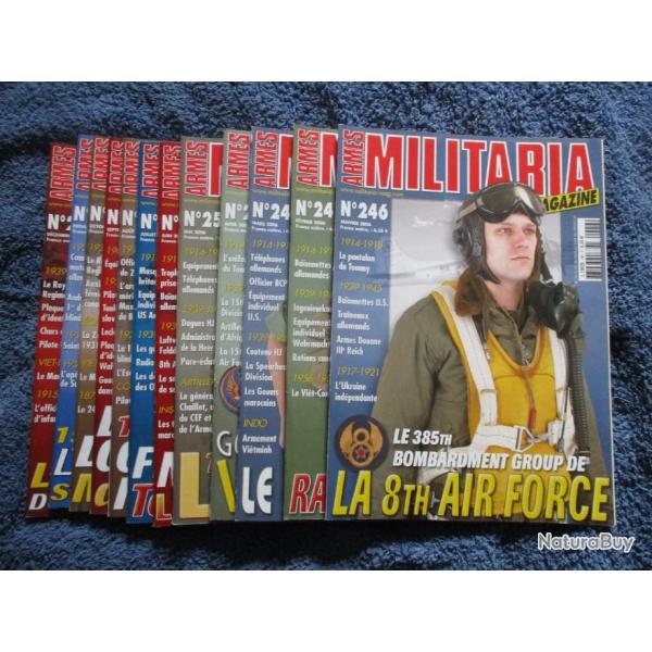 Militaria Magazine (2006)