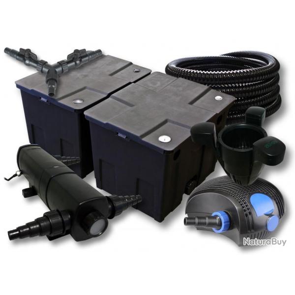 Kit filtration de bassin 60000l avec 24W UVC quip 0168 bassin55079