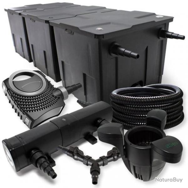 ACTI-Kit filtration de bassin 90000l 18W UVC quip 0183 bassin55192