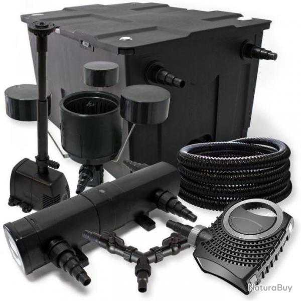 Kit filtration bassin 60000l 18W UVC quip 0243 bassin55405