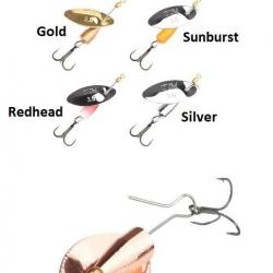 CUILLERE LA TOURNANTE 5GR Copper