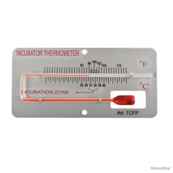 Thermomètre sur panneau