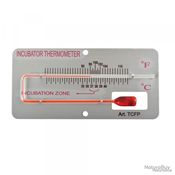 Thermomtre sur panneau