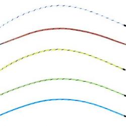 Antenne Émetteur ROG Hunting Néon blanc pour Colliers GPS Garmin 58cm