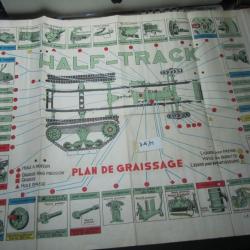 DOCUMENT PLAN DE GRAISSAGE HALF-TRACK - D14M