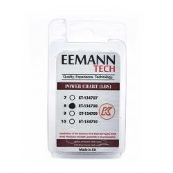 Eemann Tech Main Spring pour KMR 10 lbs