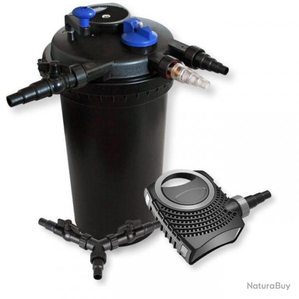 ACTI-Kit filtration bassin  pression 30000l 18W UVC quip 0417 bassin55494