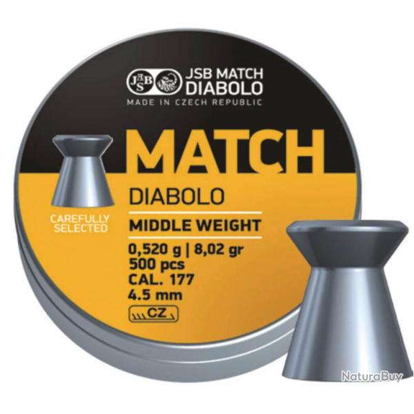 Bote de 500 plombs JSB Diabolo Yellow Match Middle - Cal. 4.5 - 4.49