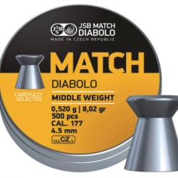 Boîte de 500 plombs JSB Diabolo Yellow Match Middle - Cal. 4.5 - 4.51