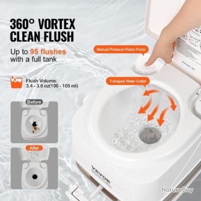 Trappe à eau blanche avec serrure ZADI pour camping-car, van, fourgon