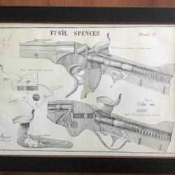 Lithographie Fusil SPENCER