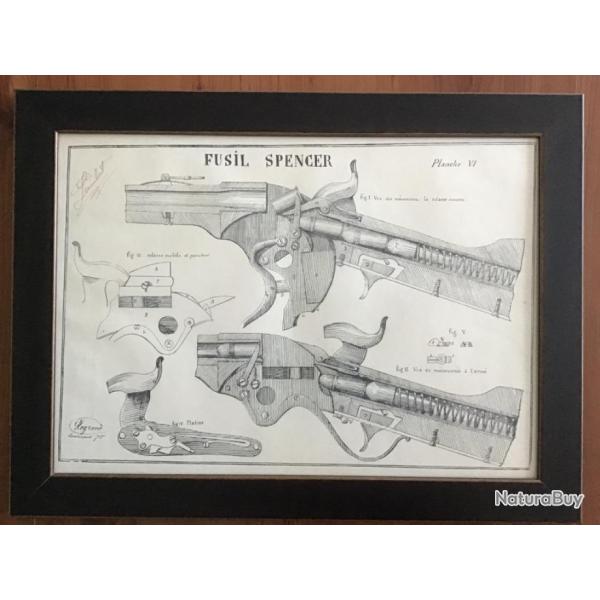 Lithographie Fusil SPENCER