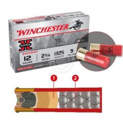 CARTOUCHE WINCHESTER CHEVROTINE CAL 12 70 BUCKSHOT