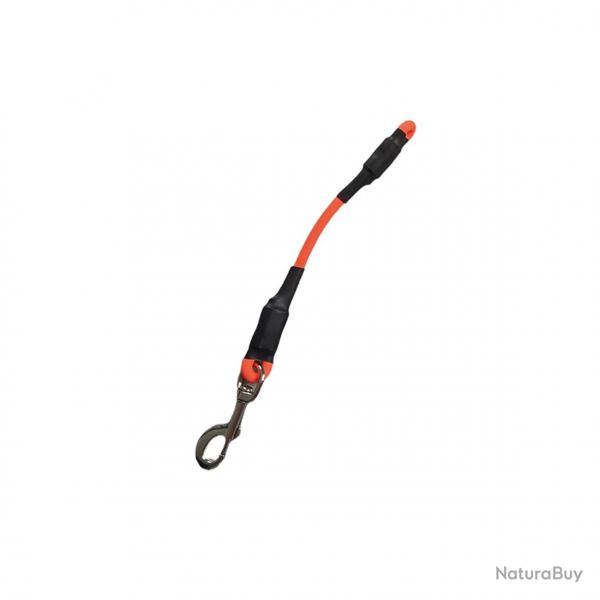 Accoupleur RoG  l'unit