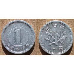 Japon 1 Yen date? Piece Yens