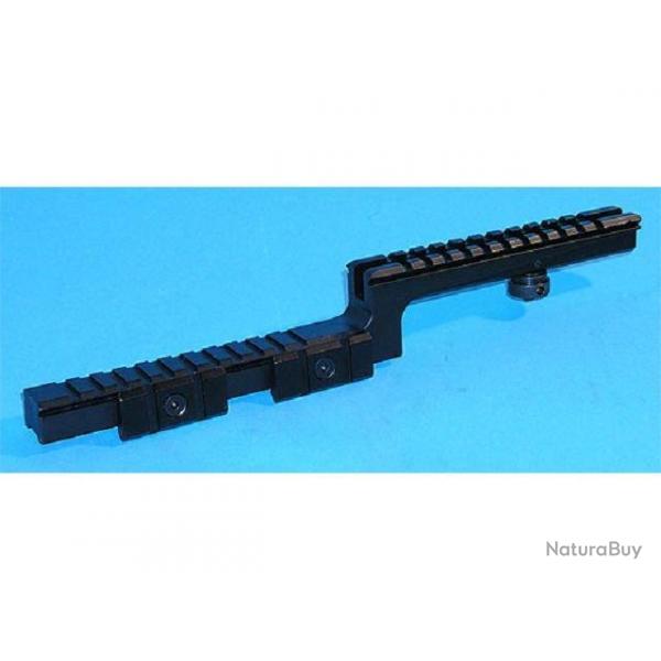 Rail Z Garde-Main M4 / M16 (JS Tactical)