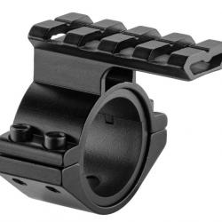 Rail Bo Manufacture Picatinny de Canon - Diam. 25.4mm / 30mm - 30 mm