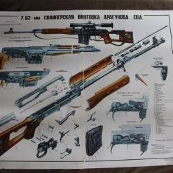 AFFICHES SOVIETIQUES EDUCATIFS MILITAIRE "SVD DRAGUNOV"+"PSO-1"