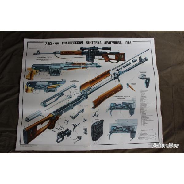 AFFICHES SOVIETIQUES EDUCATIFS MILITAIRE "SVD DRAGUNOV"+"PSO-1"