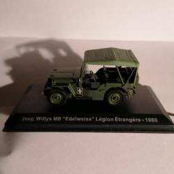 Maquettes Jeep Willys 1/72 mb Legion Etrangere 1960