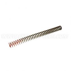 Grand Power Recoil Spring for K100