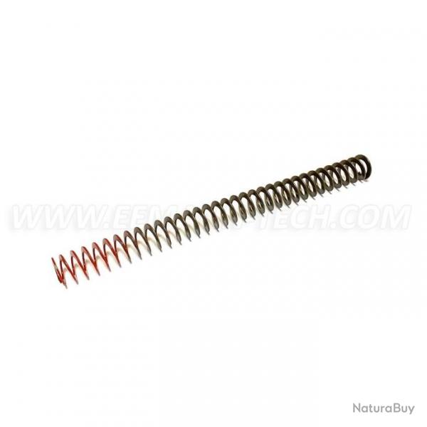 Grand Power Recoil Spring for K100