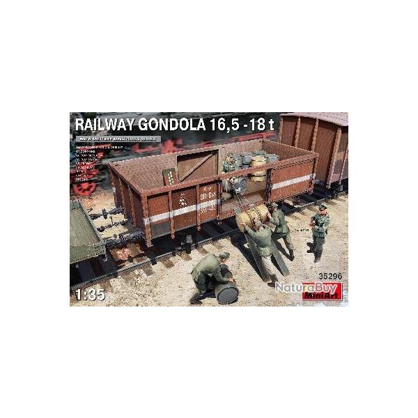 Maquette  monter - Chargement d'un wagon  ridelles hautes 1942 1/35 | Miniart (0000 3607)