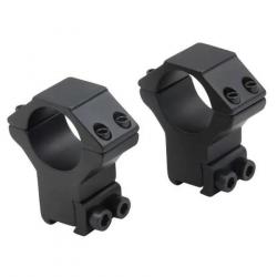 Colliers De Montage Aluminium Fuzyon Chasse - Bas