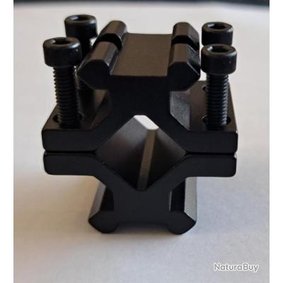 Rail picatinny universel pour canon 10 à 21 mm - Rails et embases pour ...