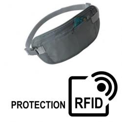 Pochette de sécurité CAO anti RFID tour de taille