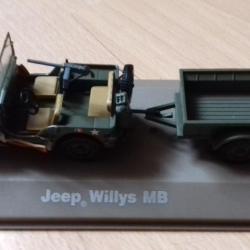 Véhicule Jeep Willys avec remorque