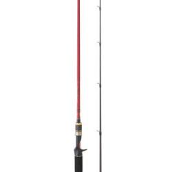 Cannes Red Shadow Baitcasting - HEARTY RISE BC 2.21M 20-80G