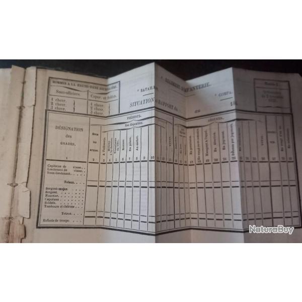 1861 Ordonnance du roi sur le service intrieur des troupes d'infanterie de 1833 Par Al. Garrel
