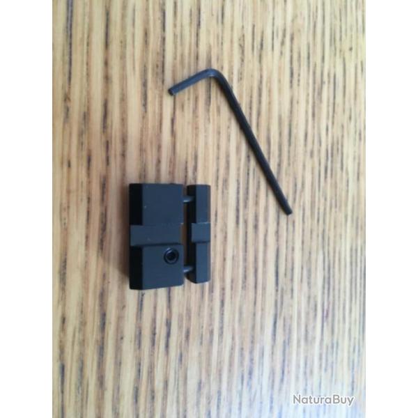 Adaptateur picatinny 20mm vers rail 11mm