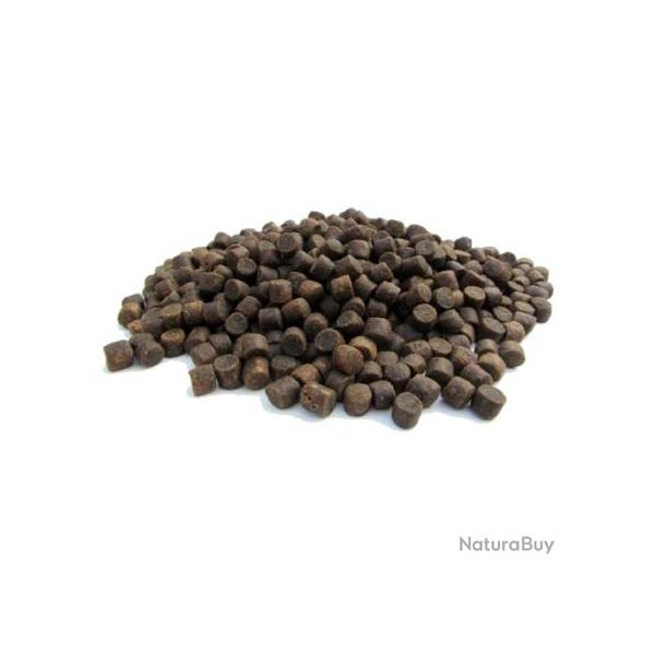 SPORTSHOP PELLET PURPLE PELLETS 2KG SPORTSHOP 2mm