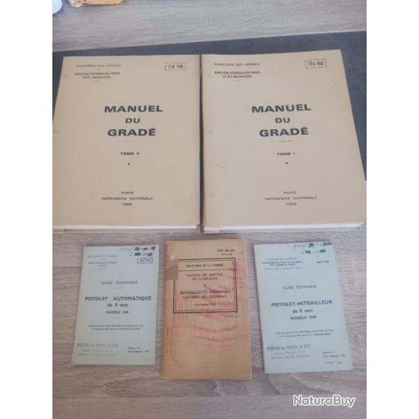 Documentation et livres militaires