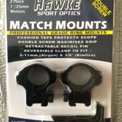 COLLIERS HAWKE 25mm