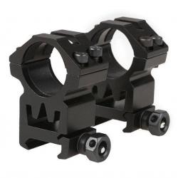 Anneau Haut 25mm (Set 2pcs) w/ Rail Noir (Theta Optics)