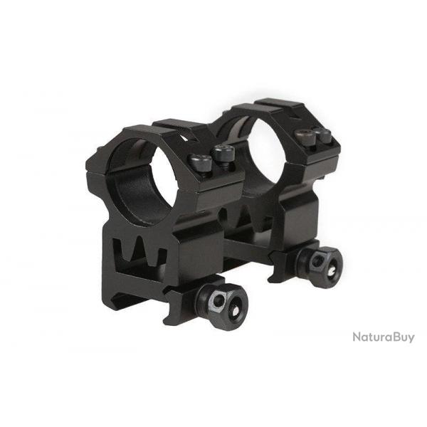 Anneau Haut 25mm (Set 2pcs) w/ Rail Noir (Theta Optics)