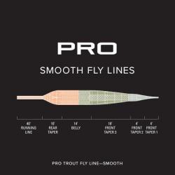 Soie Orvis Pro Trout Smooth Wf WF4F
