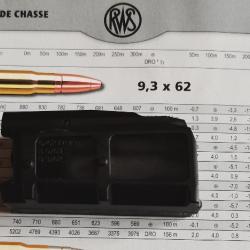 Chargeur Blaser R8 9,3x62