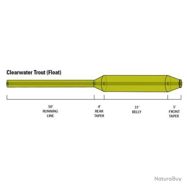 Soie Orvis Clearwater Wf WF4F