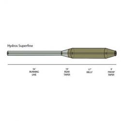 Soie Orvis Hydros Superfine Wf WF2F